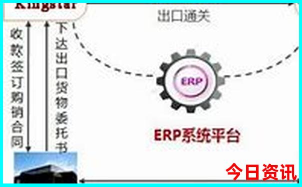 门头沟旅游景点自驾游